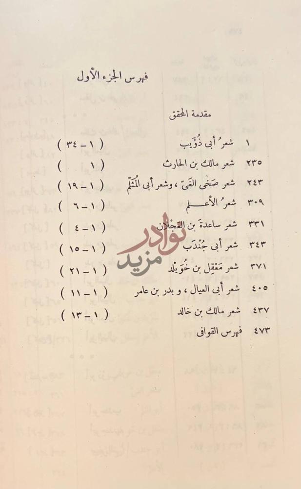 فهرس كتاب شرح اشعار الهذليين مقدمة المحقق