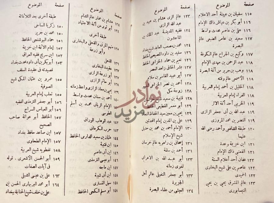 فهرس كتاب العلو للعلى الغفار في صحيح الاخبار وسقيمها