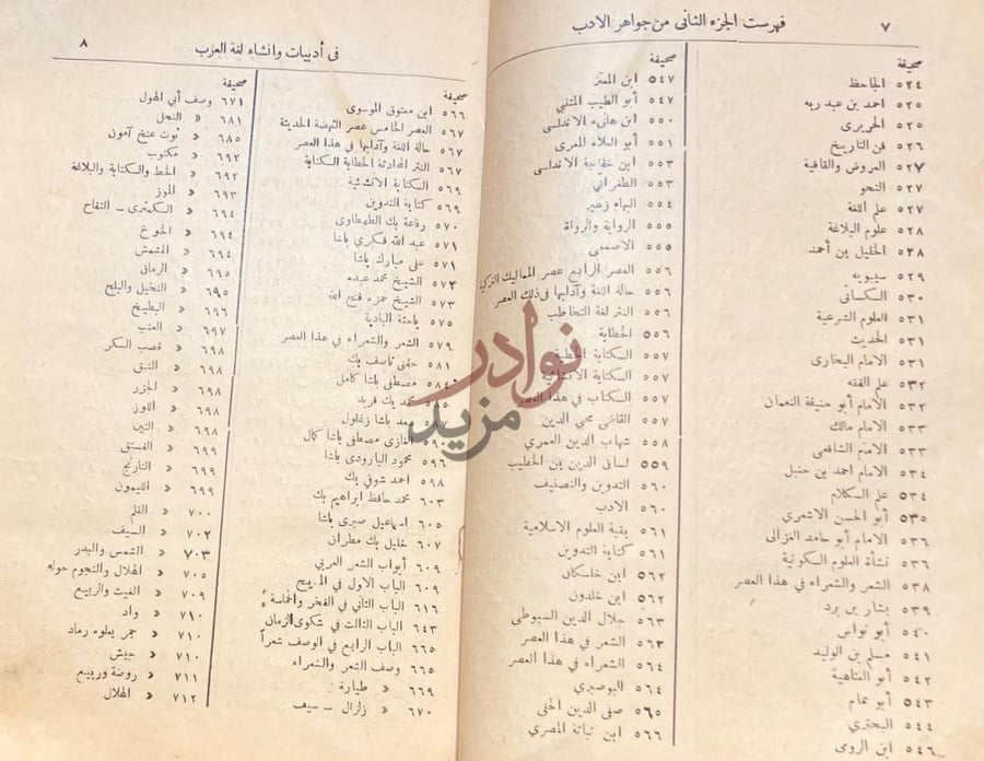 فهرس كتاب جواهر الادب في ادبيات وانشاء لغة العرب