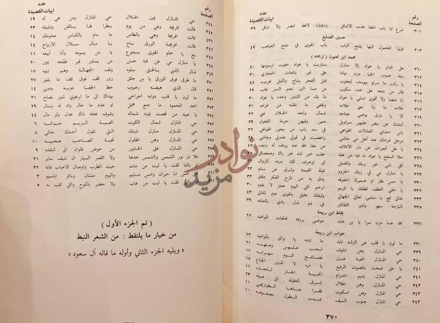 فهرس كتاب خيار مايلتقط من الشعر النبط تم الجزء الأول