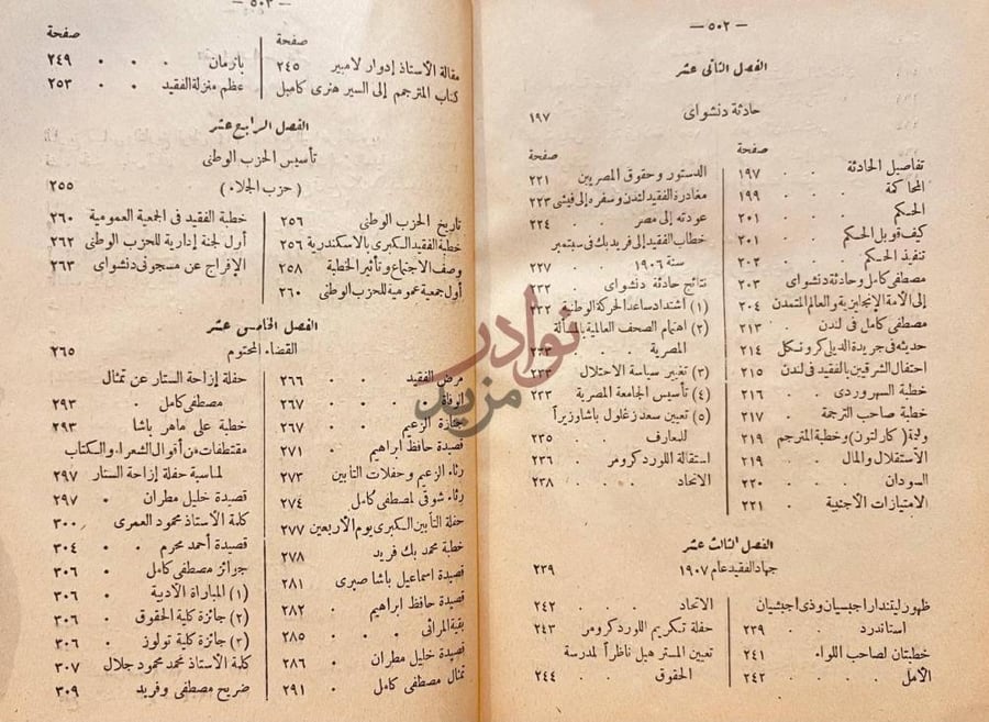 فهرس كتاب مصطفى كامل باعث الحركة الوطنية الفصل الثاني عشر