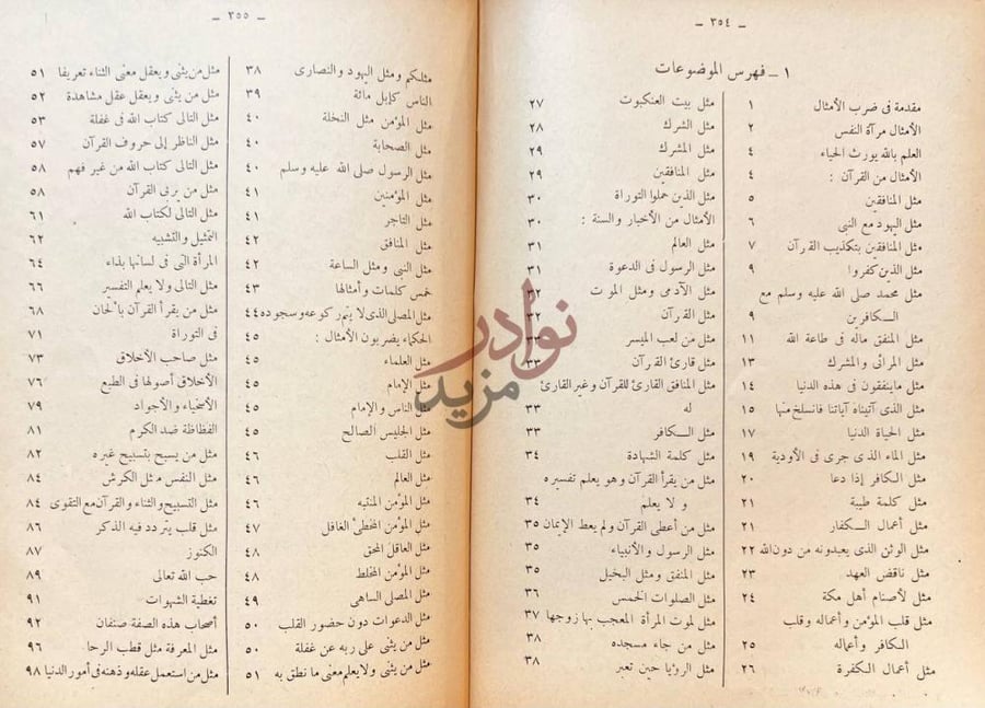 فهرس كتاب الامثال من الكتاب والسنة فهرس الموضوعات