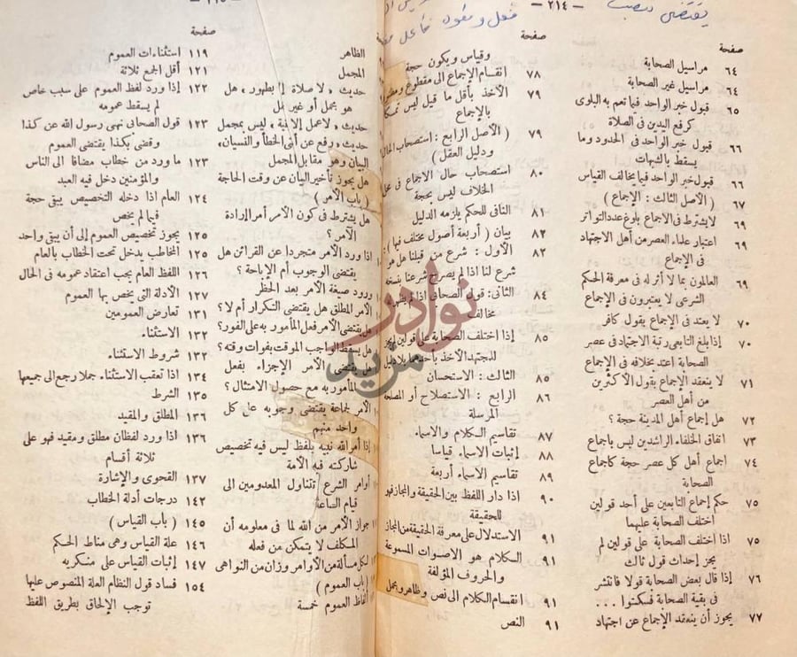 فهرس كتاب روضة الناظر وجنة المناظر في اصول الفقه على مذهب