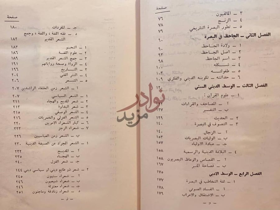 فهرس كتاب الجاحظ في البصرة وبغداد وسامراء