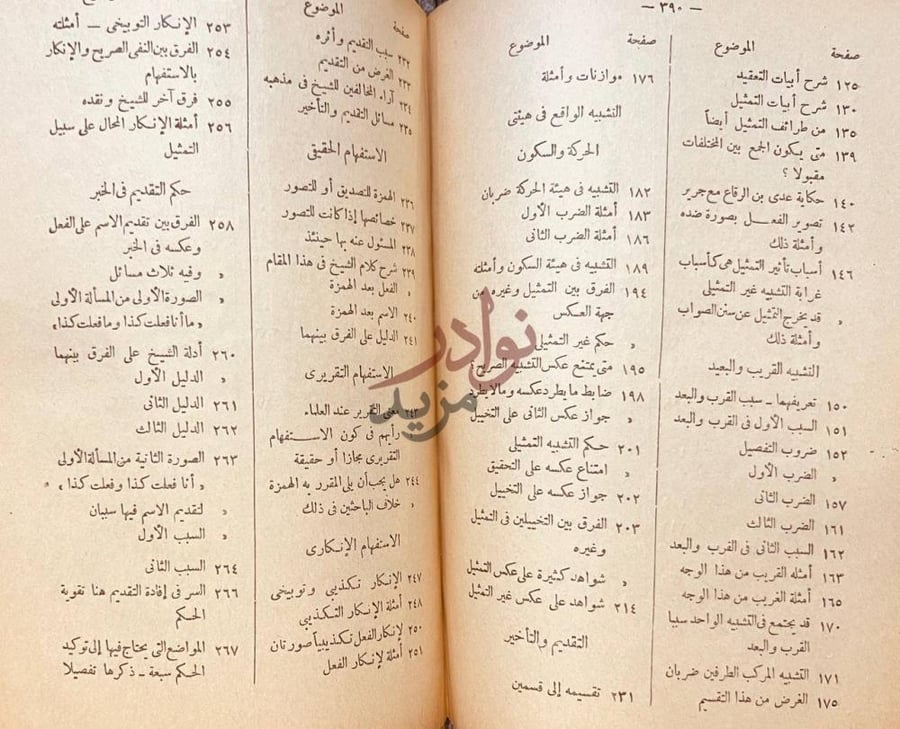 فهرس كتاب دراسات تفصيلية شاملة لبلاغة عبد القاهر في التشبيه