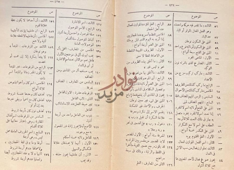 فهرس كتاب شرح شذور الذهب في معرفة كلام العرب