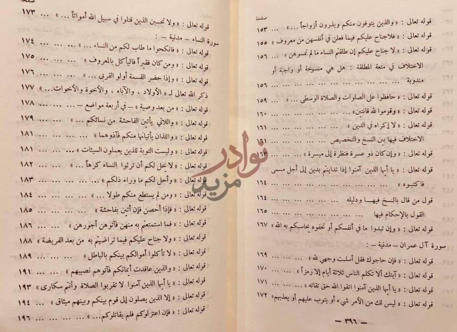 فهرس كتاب الايضاح لناسخ القران ومنسوخه ومعرفة اصوله واختلاف