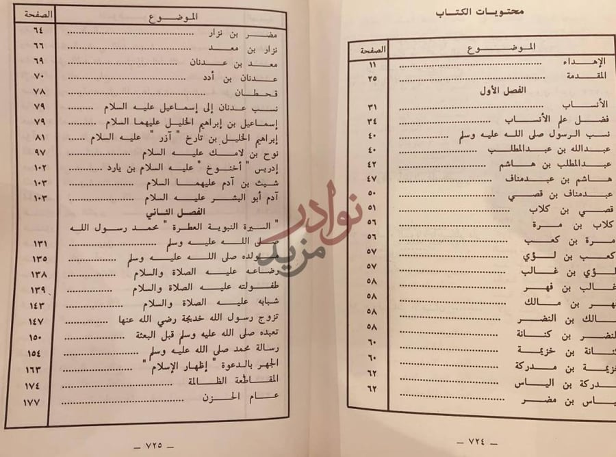 فهرس كتاب الشجرة الزكية في الانساب وسيرة ال بيت النبوة