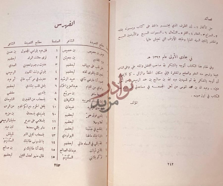 كشاف كتاب الفنون الشعبية في الجزيرة العربية الفهرس