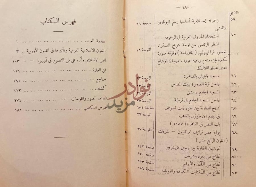 فهرس كتاب تراث الاسلام فهرس الكتاب