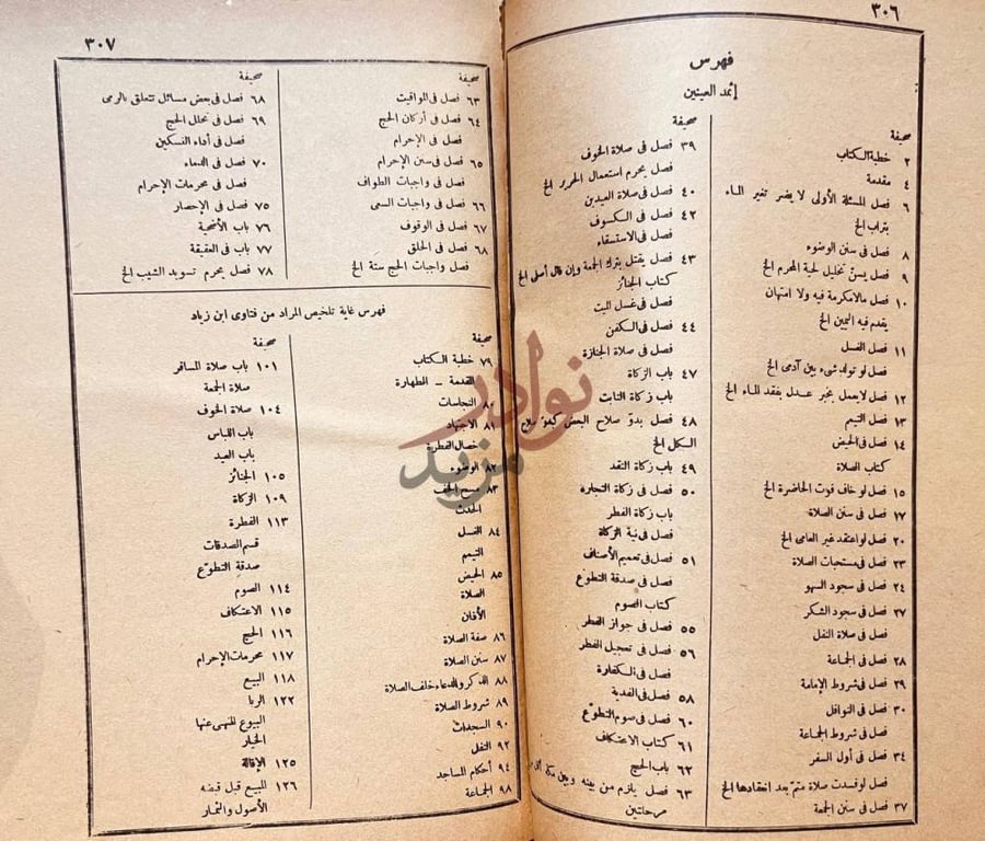 فهرس كتاب بغية المسترشدين في تلخيص فتاوى بعض الائمة