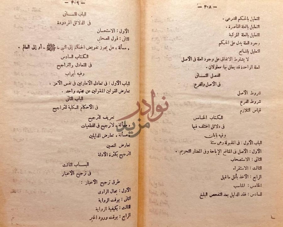 فهرس كتاب الابهاج في شرح المنهاج على منهاج الوصول إلى علم