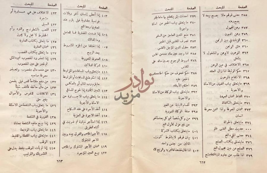 فهرس كتاب الفتاوى السعدية