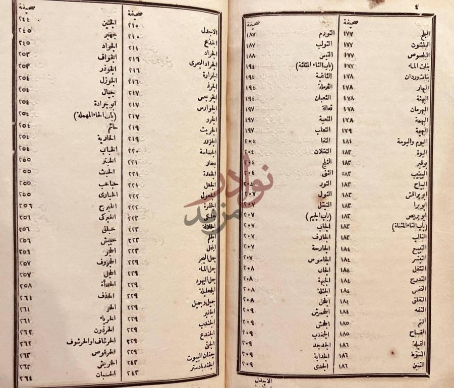 فهرس كتاب حياة الحيوان الكبرى فهرس