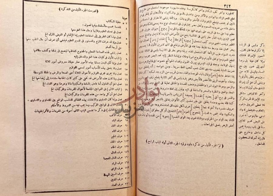 فهرس كتاب تذكرة اولى الالباب والجامع للعجب والعجاب