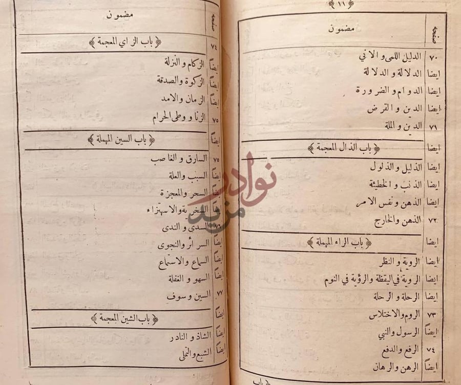 فهرس كتاب التحفة النظامية في الفروق الاصطلاحية مضمون