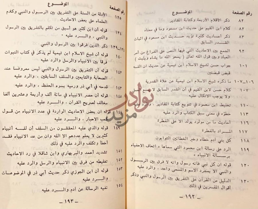 فهرس كتاب فتح المعبود في الرد على ابن محمود
