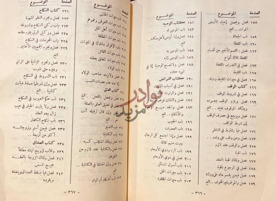 فهرس كتاب دليل الطالب على مذهب احمد بن حنبل