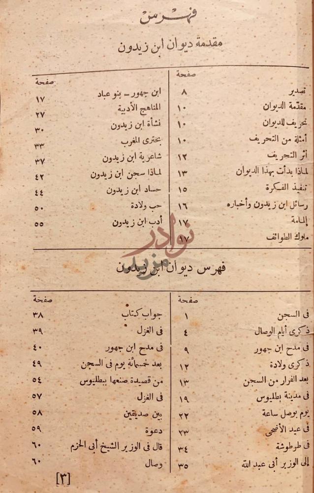 فهرس كتاب ديوان ابن زيدون رسائله اخباره شعر الملكين فهرس