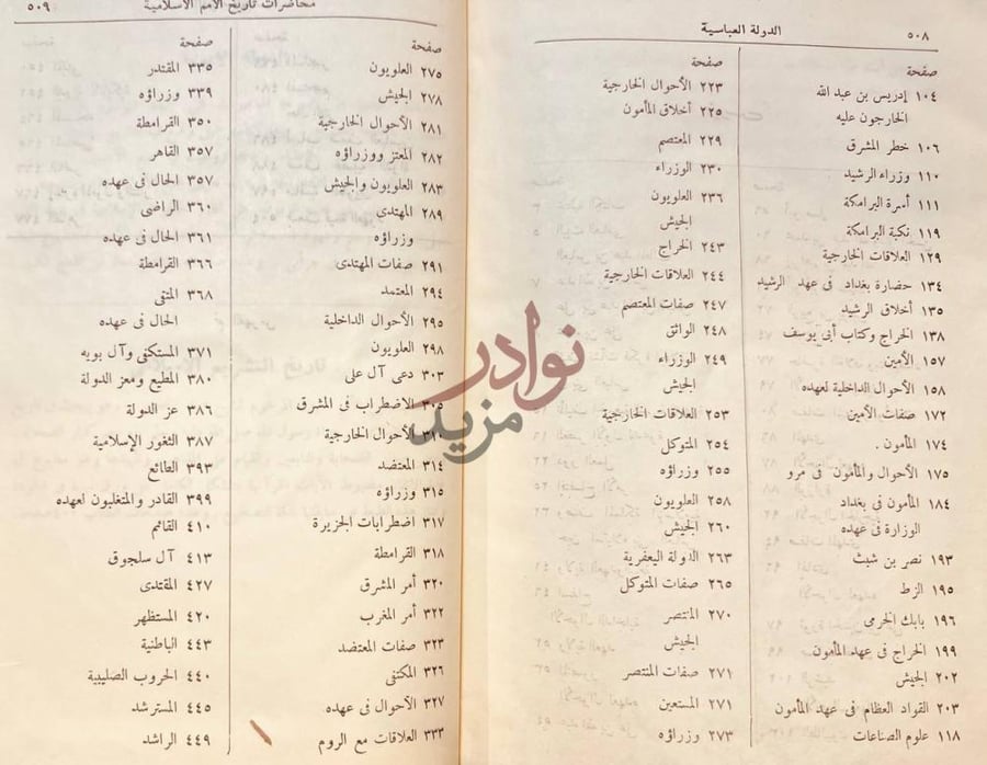 فهرس كتاب محاضرات تاريخ الامم الاسلامية الدولة العباسية