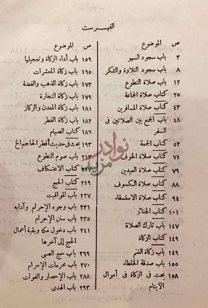 فهرس كتاب تلخيص الخبير في تخريج احاديث الرافعي الكبير فقط
