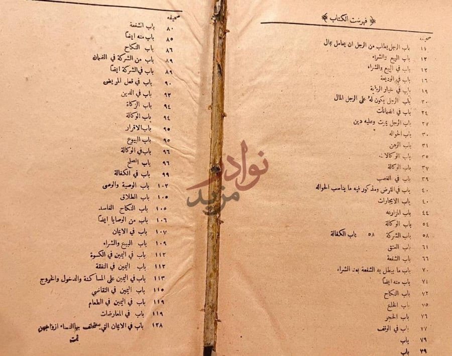 فهرس كتاب الحيل فهرست الكتاب