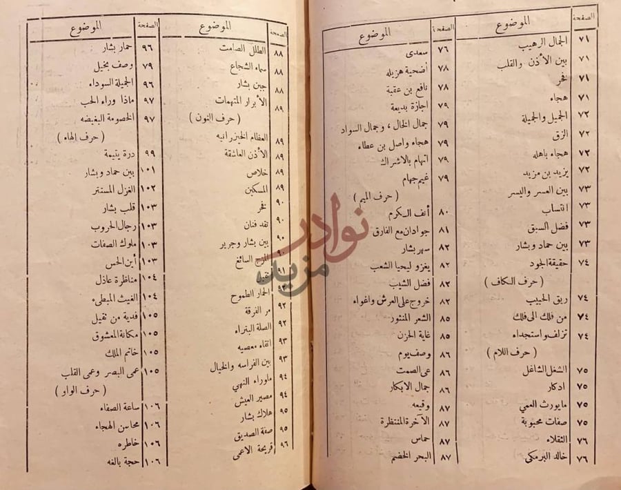 فهرس كتاب بشار بن برد شعره واخباره