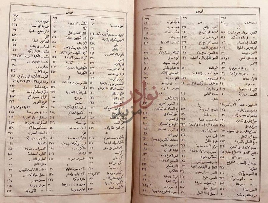 فهرس كتاب المقتطف جريدة علمية صناعية السنة الخامسة فهرس