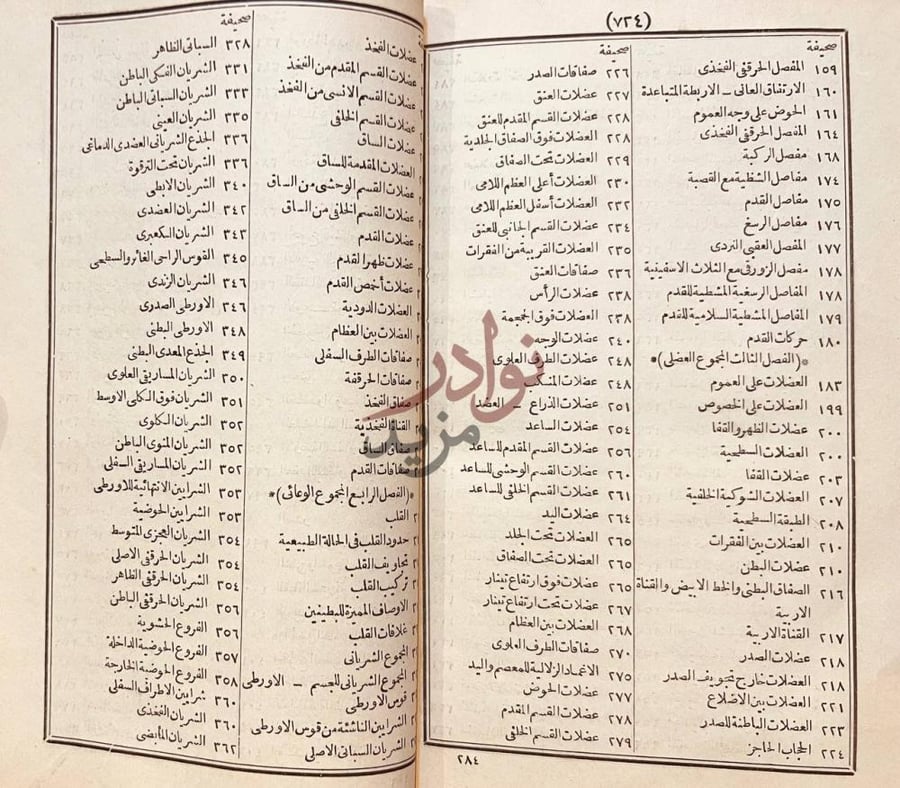 فهرس كتاب ارشاد الخواص في التشريح الخاص
