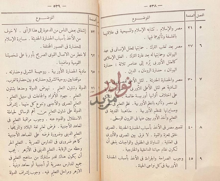 فهرس كتاب مستقبل الثقافة في مصر في مجلد واحد