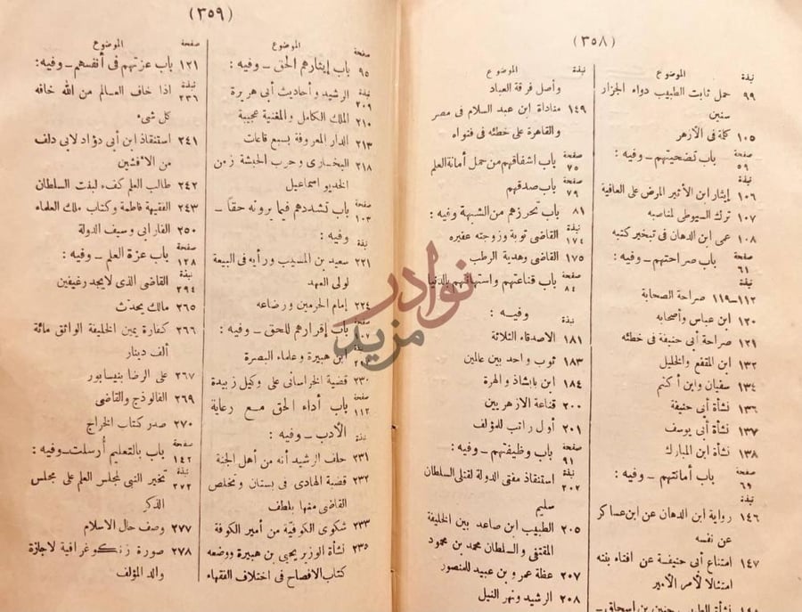 فهرس كتاب من اخلاق العلماء