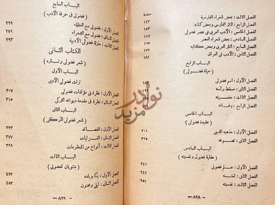 فهرس كتاب في الادب الاسلامي