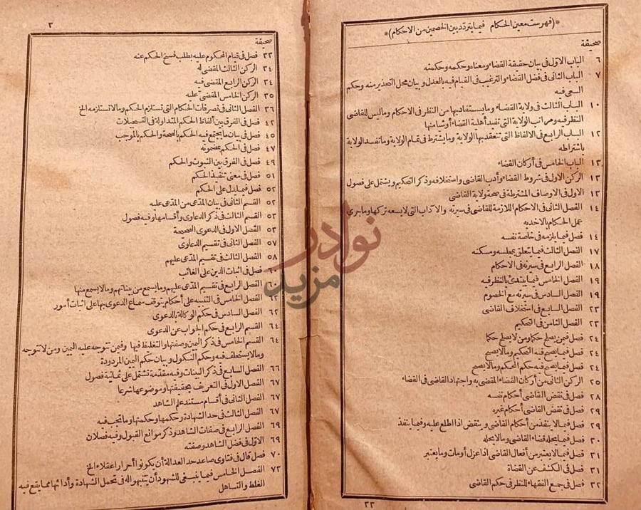 فهرس كتاب معين الحكام فيما يتردد بين الخصمين من الاحكام
