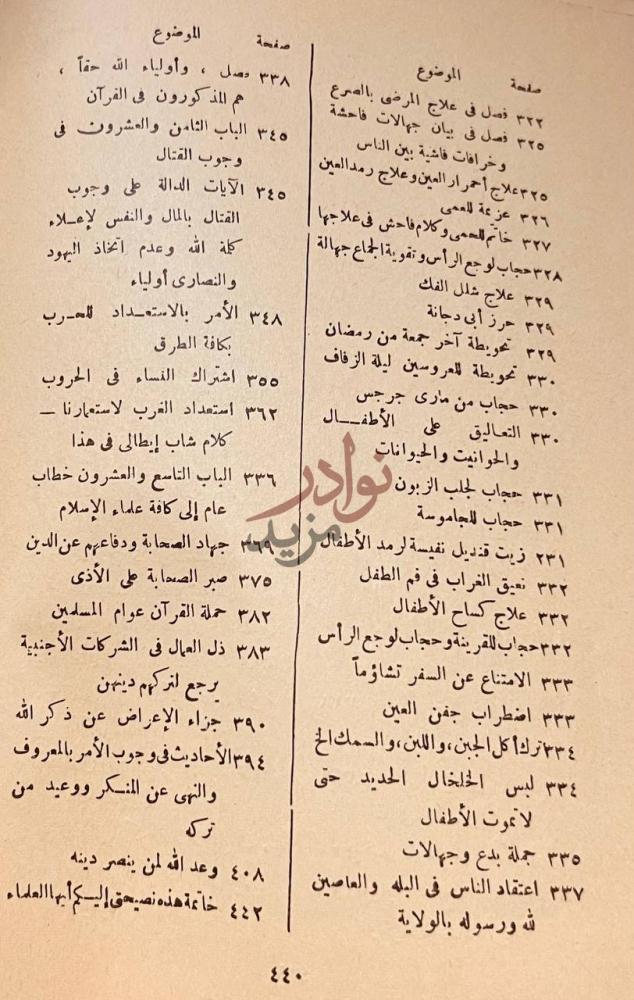 فهرس كتاب السنن والمبتدعات المتعلقة بالاذكار والصلوات
