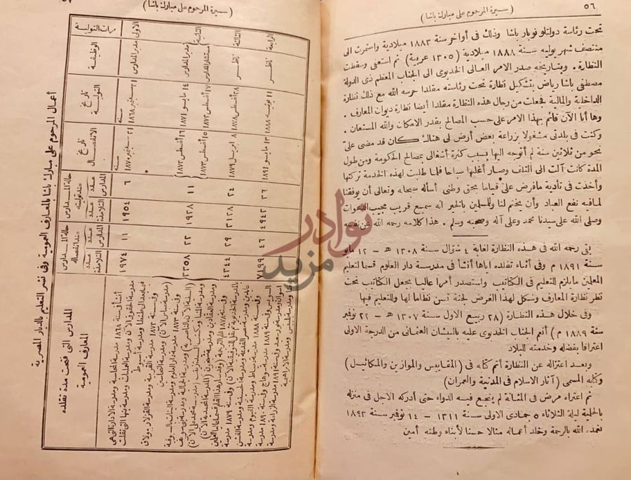 صفحة داخلية كتاب سيرة علي مبارك باشا أعمال على باشا بنا
