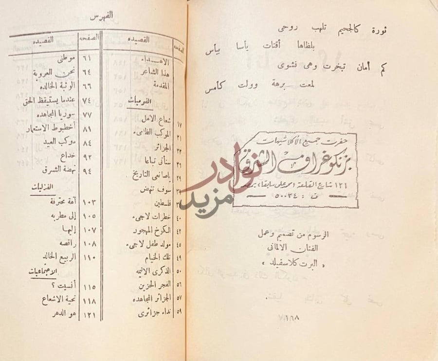 فهرس كتاب شعاع الامل الفهرس