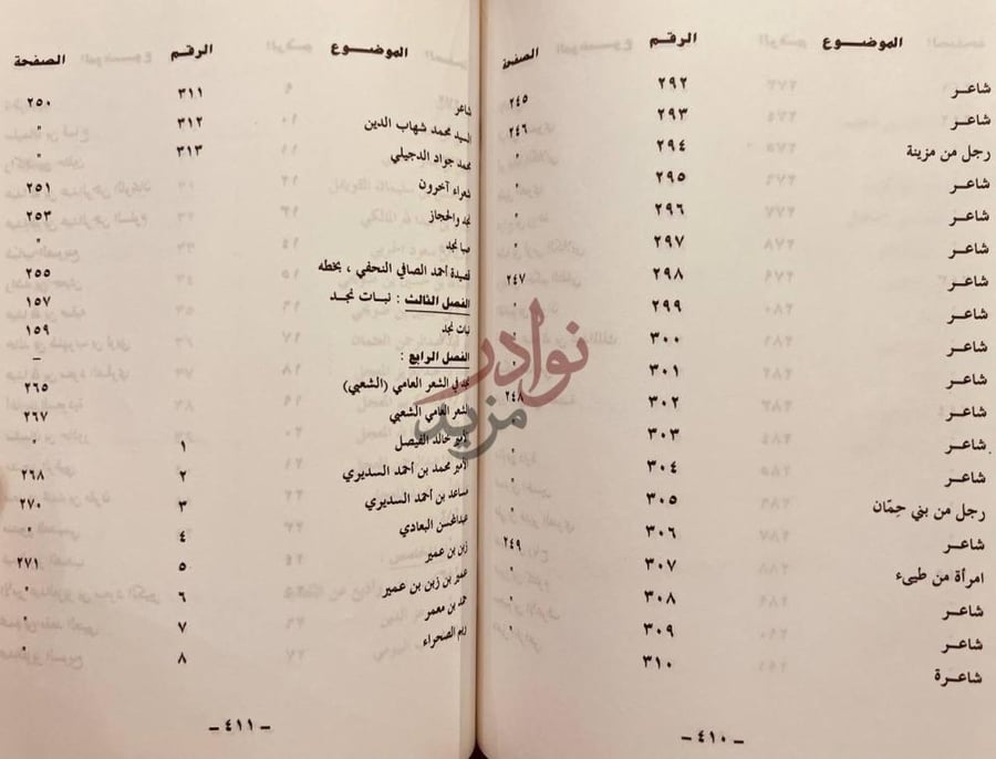 فهرس كتاب صبا نجد نجد في الشعر والنثر العربي