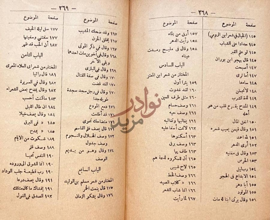 فهرس كتاب سحر البلاغة Continuation of the
