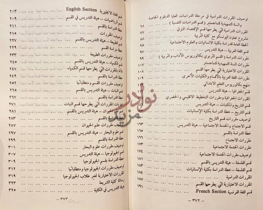 فهرس كتاب دليل جامعة قطر