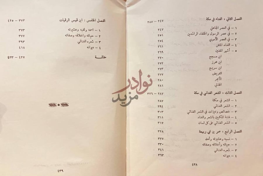 فهرس كتاب الشعر والغناء في المدينه ومكة لعصر بني امية