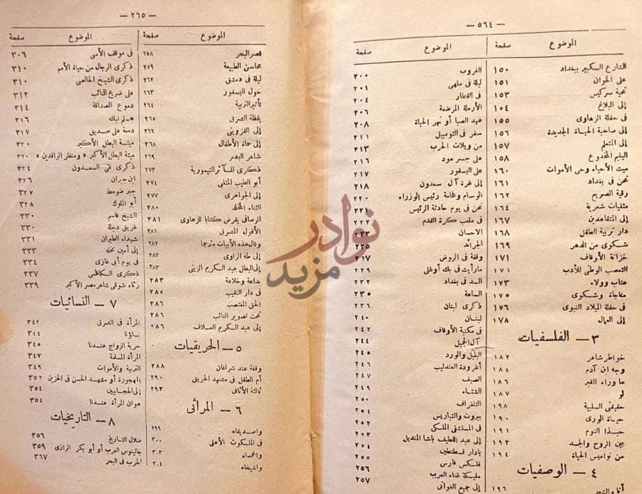 فهرس كتاب ديوان الرصافى الاجتماعيات
