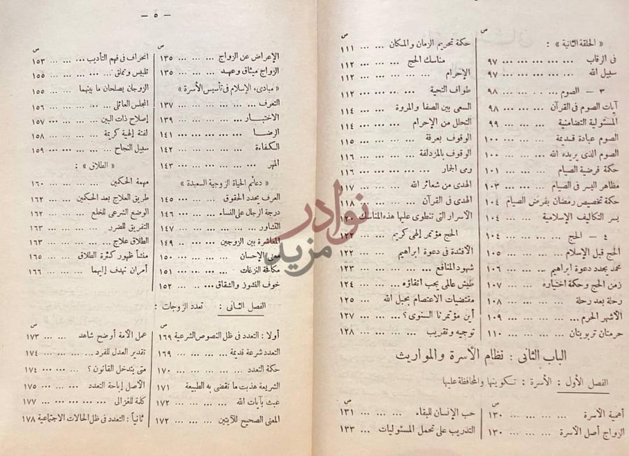 فهرس كتاب الاسلام عقيدة وشريعة الباب الثاني نظام