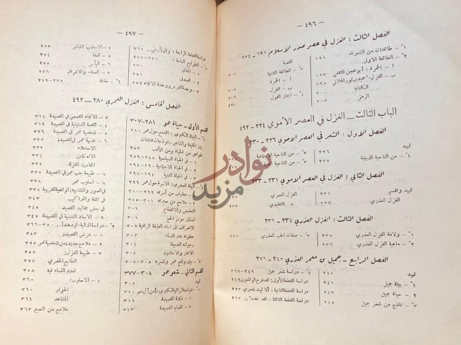 فهرس كتاب تطور الغزل بين الجاهلية والاسلام من امرئ القيس
