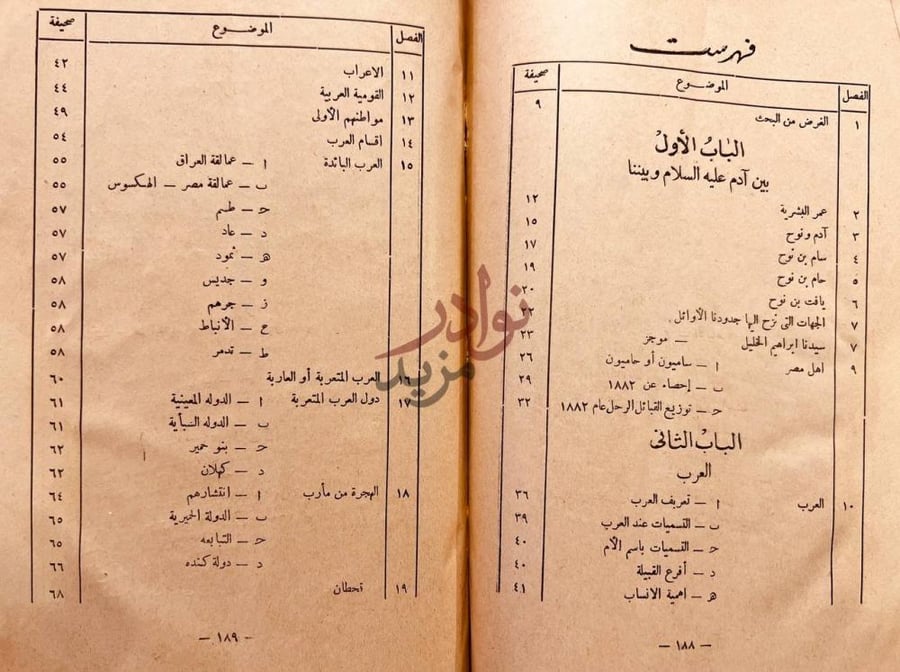 فهرس كتاب نحن العرب في الجمهورية العربية المتحدة فهرست