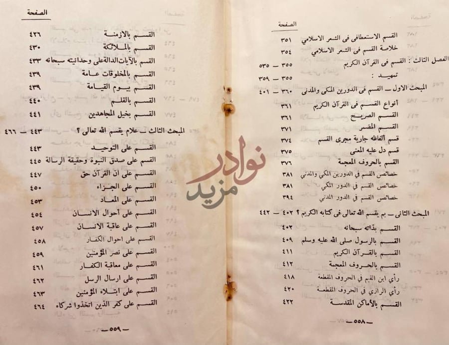 فهرس كتاب اساليب القسم في اللغة العربية الفهرس