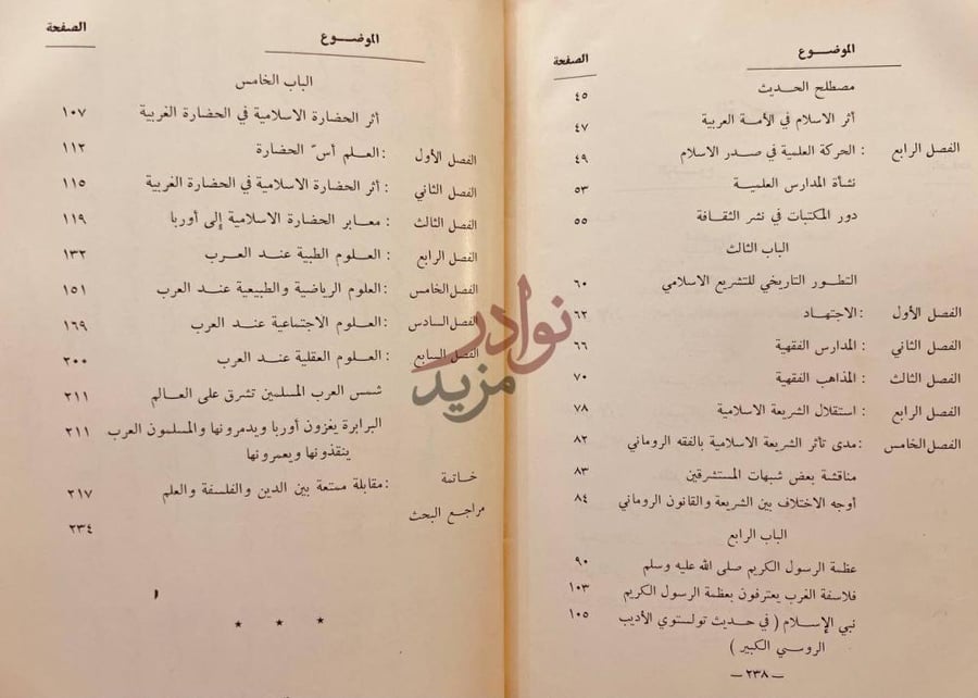 فهرس كتاب اثر العلماء المسلمين في الحضارة الاوربية