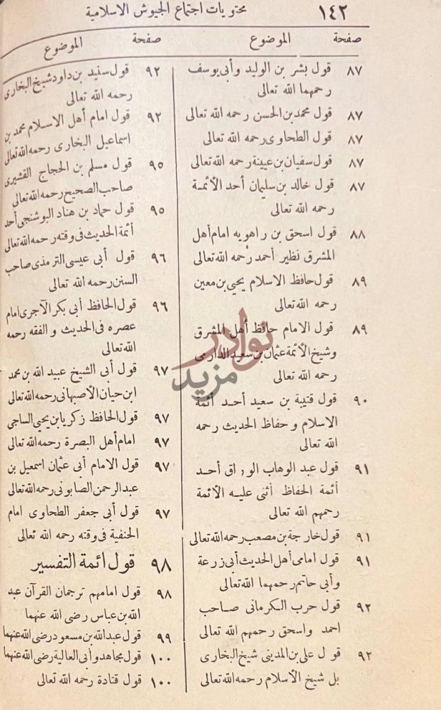 فهرس كتاب اجتماع الجيوش الاسلامية على غزو المعطلة والجهمية