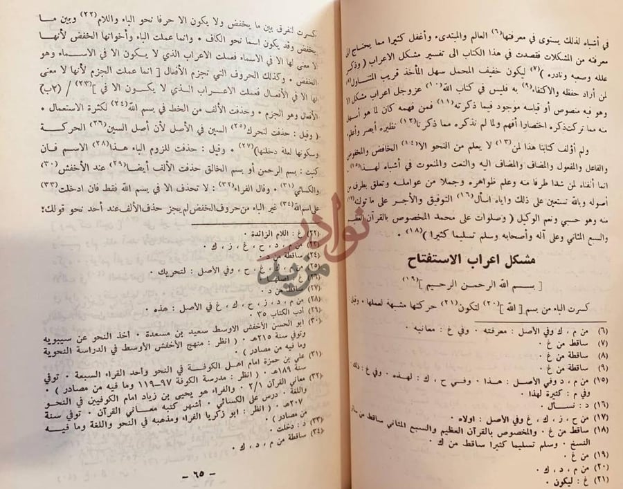 صفحة داخلية كتاب مشكل اعراب القران مشكل إعراب الاستفتاح
