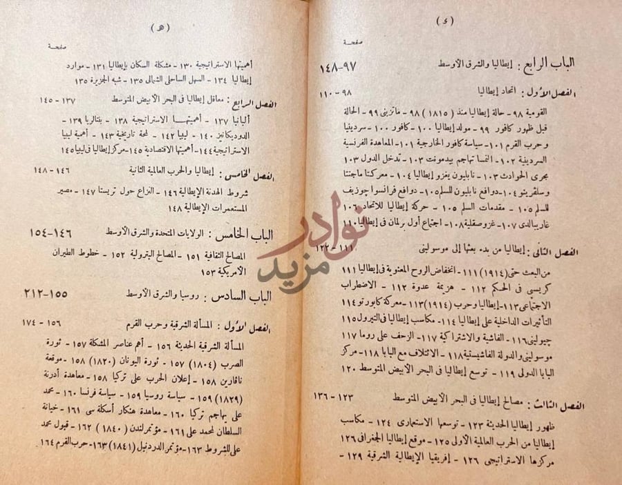 فهرس كتاب الشرق الاوسط في مهب الرياح استكمال فهرس