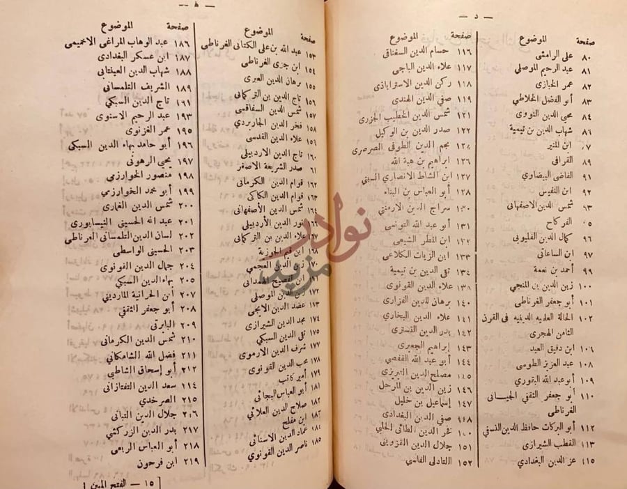 كشاف كتاب الفتح المبين في طبقات الاصوليين مجلد واحد